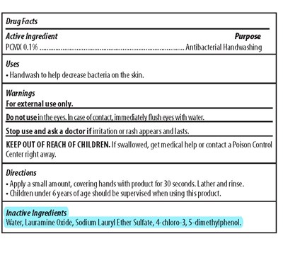 Inactive Ingredients.jpg Inactive Ingredients - Inactive Ingredients